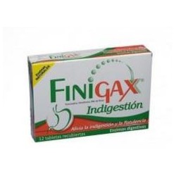 Finigax Recubiertas Indigestión (Envios Regionales y Nacionales) caja*12 tabletas